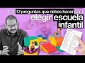 Las 12 preguntas que debes hacer al elegir escuela infantil