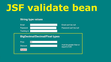 JSF  BEAN VALIDATION  ON DECIMAL VALUES f:validateBean tag