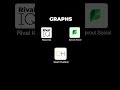 15 AI tools to elevate your social media strategy! #aiforcreators