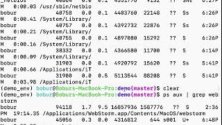 Week 12   Front End, CRUD implementation