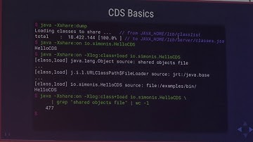 Class Data Sharing in the HotSpot VM, Volker Simonis