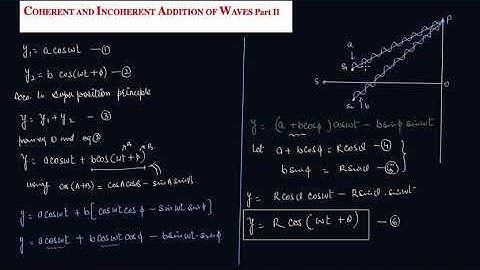 Coherent and Incoherent addition of waves Part II