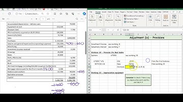 2023 - V. Leahy - Sole trader - (ix) Provisions