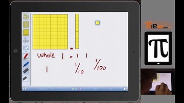 PiPad Mathematics: Number Pieces App and Decimals