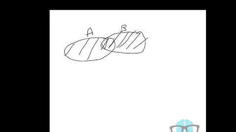 Bright Analyst, CFA Level 1, Probability Rules