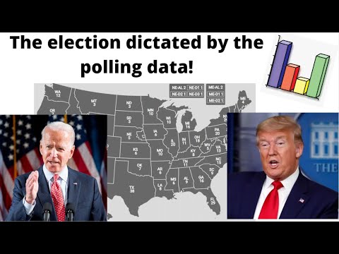 what-if-the-2020-presidential-election-was-dictated-by-the-polls