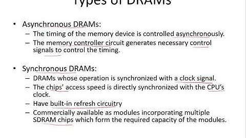CO44a - Types of DRAM