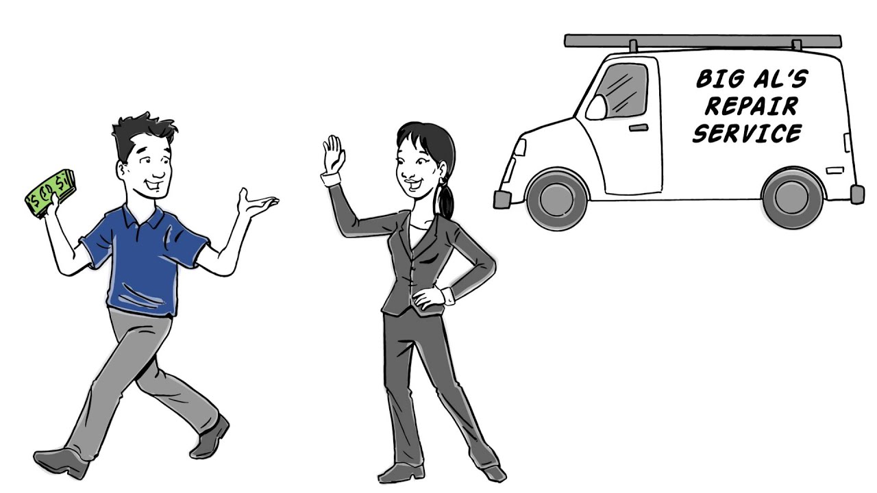 Bay Area Real Estate & Rentals Inc Video YouTube