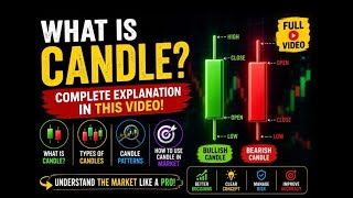 📊 Basic to Advance Trading Course | Class 1 Candle Basics Explained 📈