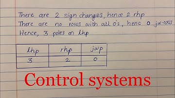 Exploring Poles: How Many Exist in the Right Half Plane, Left Plane, n on the jw Axis of the s-Plane