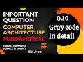 Gray Code Explained in Hindi | Binary Reflected Gray Code with Examples | Gray code in detail | BCA