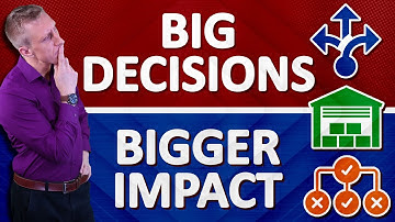 What are Structural Operations Decisions?