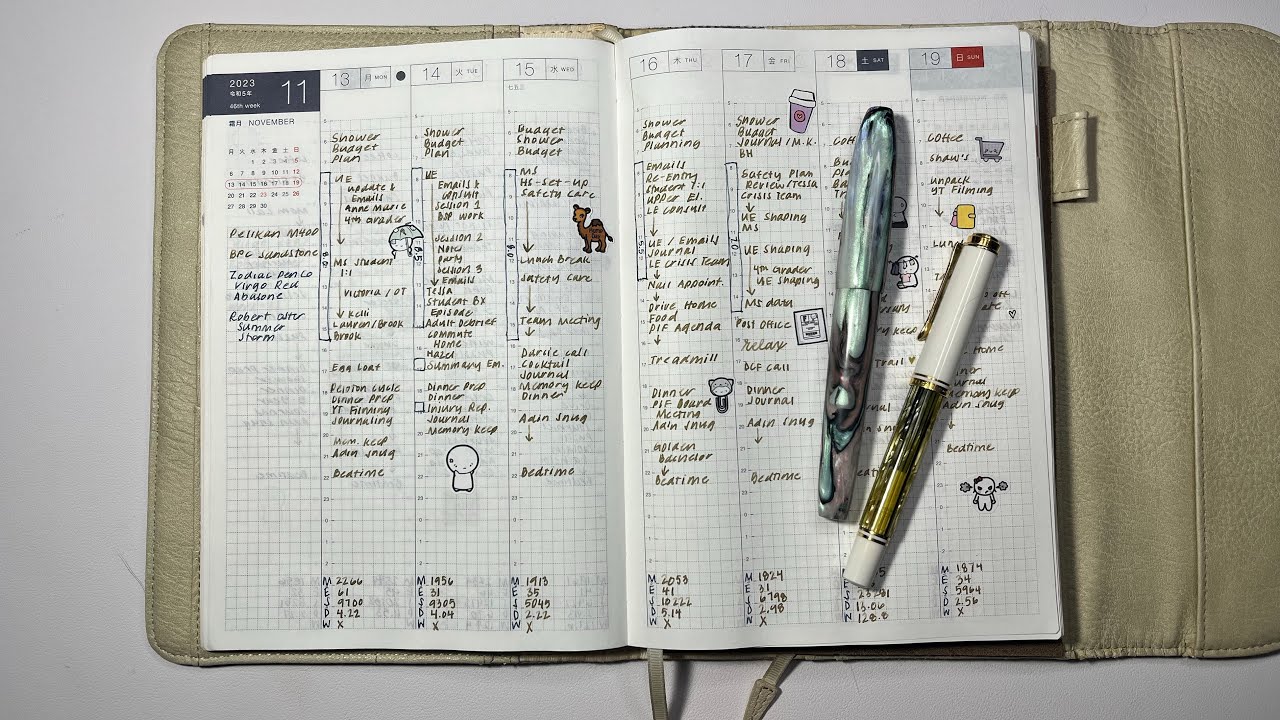 Hobonichi Love — dragonflykeep: It's planner time! I love ending