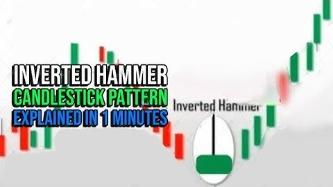 Inverted hammer - Candlestick Pattern Explained in Just 1 minutes