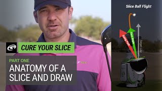 Cure Your Slice – Anatomy of a Slice and Draw