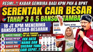😍THANK GOD! HAPPY NEWS FOR KPM, DISBURSEMENT BEGINS! 6 SOCIAL ASSISTANCE PROGRAMS PREDICTED TO BE...