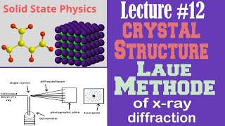 Laue Methode Of Diffraction, Lecture #12 ,solid state physics.