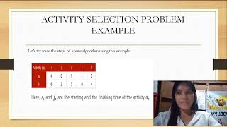 ACTIVITY SELECTION PROBLEM-GREEDY ALGORITHM
