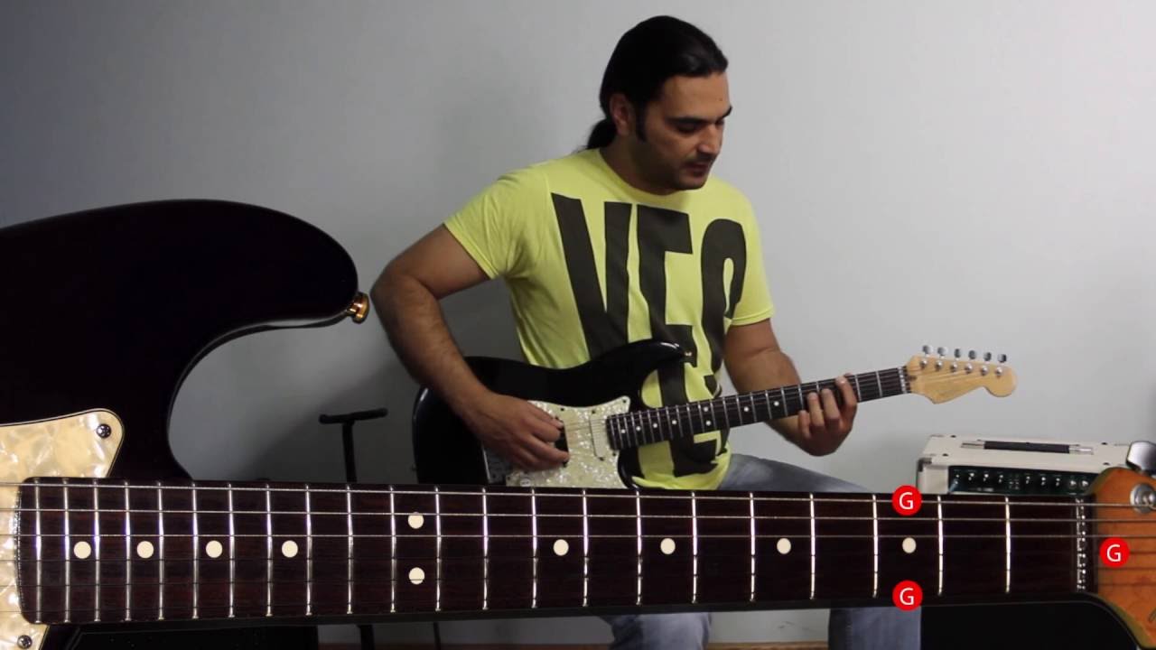 Notas de la guitarra (por trastes y cuerdas; con imagen) - Saber es práctico