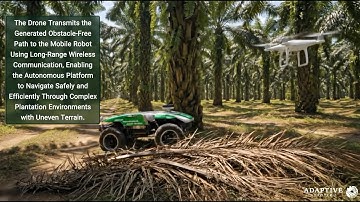 Mobile Robot for Oil Palm, AdaptiveAgroTech