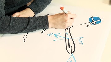 Mathematical Modeling Basics | DelftX on edX