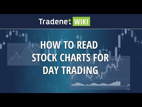 Best Stock Charts For Day Traders