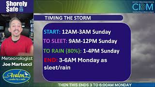 Avalon Public Weather Forecast Jan 23 2026