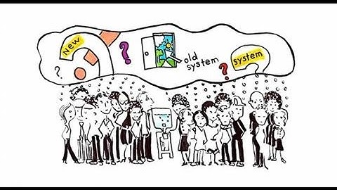 Leverage Training to Maximize User Adoption