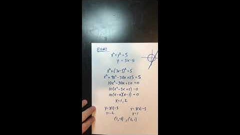 Precalculus Video Lesson 9.3 Part 1