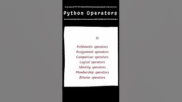 Python Operators Explained in 60 Seconds 💻🐍 | Python for Beginners