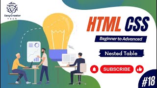 HTML Nested Table | How to Create Nested Table in Html