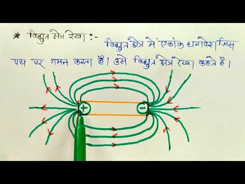 वीडियो: विद्युत क्षेत्र रेखाएँ कहाँ से उत्पन्न होती हैं?