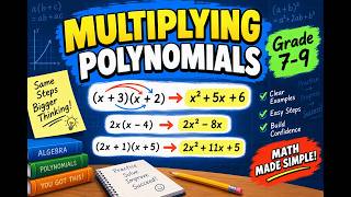 Multiplying Polynomials | Grade 7-9 Math
