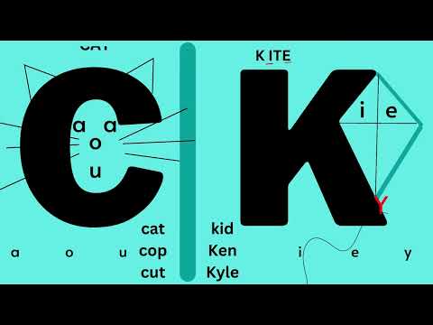Learn the CAT KITE Rule Easily Using C or K: The Initial K Sound Explained!