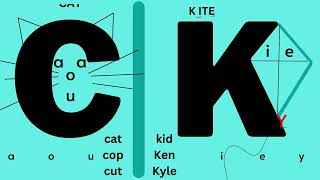 Learn the CAT KITE Rule Easily Using C or K: The Initial K Sound Explained!