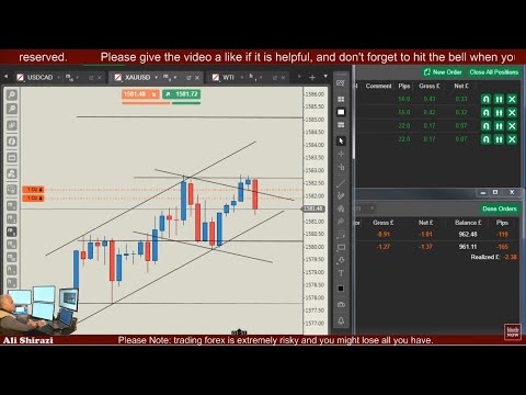 Live Forex Trading, 25 pips a day target, EUR/USD, GBP/USD, USD/CAD. Gold,