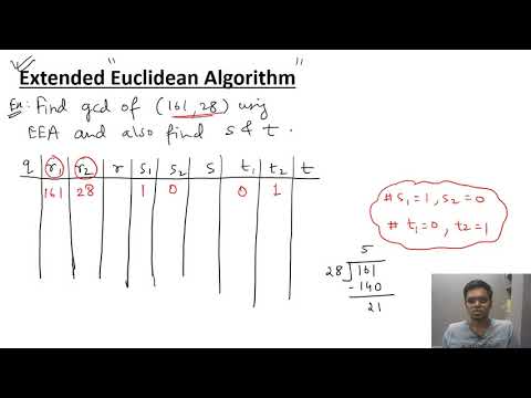 Extended Euclidean Algorithm - Example (Simplified)