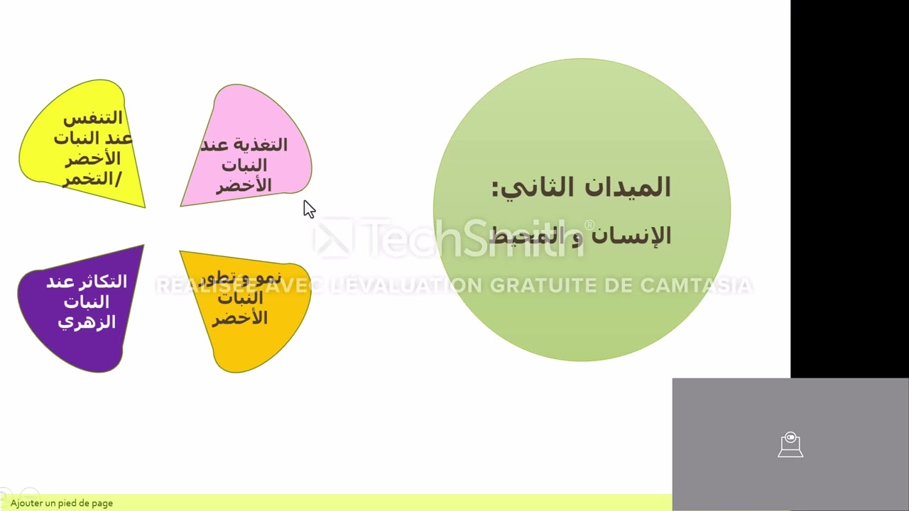 نصائح و ارشادات+لمحة عن دروس المتوسط علوم طبيعية