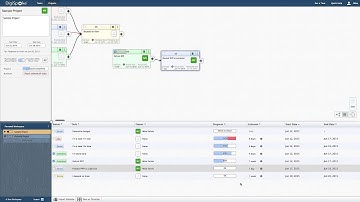 DigiSpoke Tutorial - Introduction