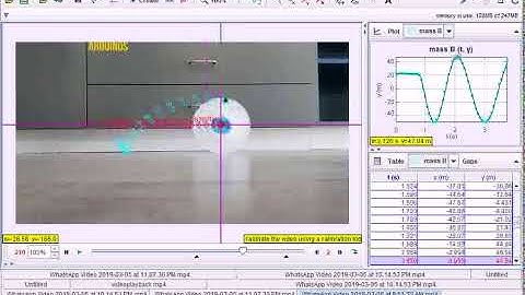 AP Physics C Rotational Motion Tracker Physlet