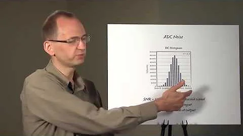 Linear--20  1Msps 0.5ppm INL SAR ADC (Jesper Steensgaard)