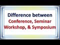 lecture-24 || Difference between conference, seminar, symposium & workshop