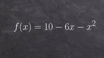 Identifying the transformations of a quadratic by completing the square