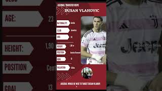 Dudan Vlahovi Wants By Arsenal