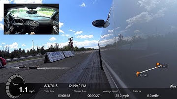 Corvette C5 Z06 vs. 2006 Monte Carlo SS 5.3 v8 LS4 Cartuning Turbo Kit