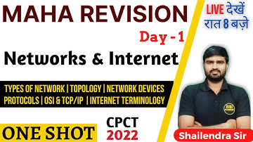 Networks & Internet - Types, Devices, Topology, Protocols & Internet | CPCT 1 Shot - Concepts + PYQs