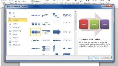 PowerPoint 2010 Create a SmartArt Graphic