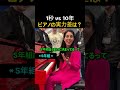 【衝撃】1秒とピアノ歴10年、こんなに違うの!? #楽器
