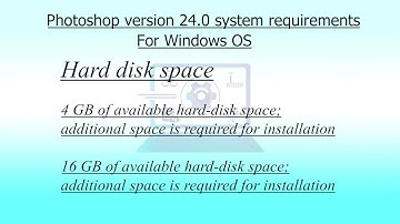 Photoshop 24 0 system requirements