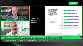 Backup and Storage with Microsoft 365